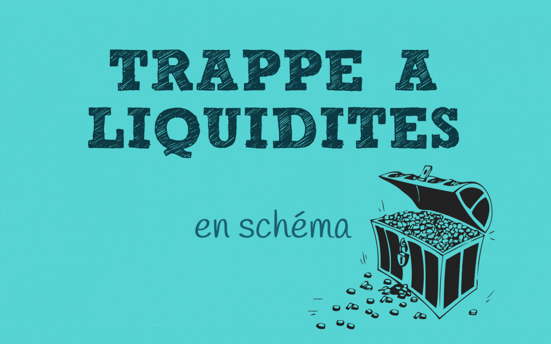 Trappes à liquidités